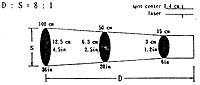 p4-22s.jpg (8003 bytes)